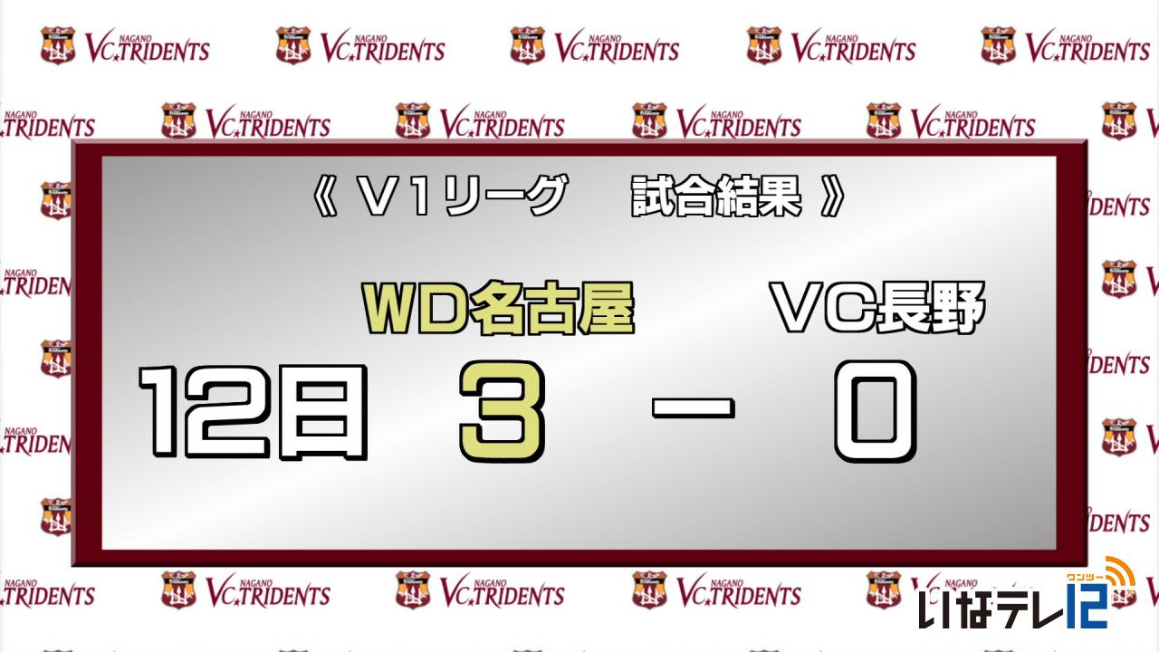 VC長野　開幕８連敗