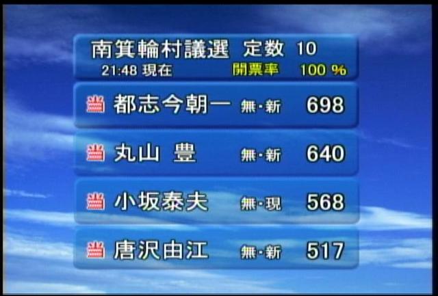 2011　南箕輪村議会議員選挙