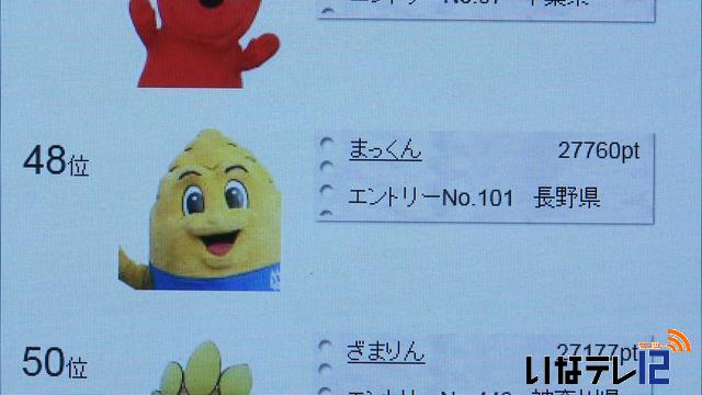 重大ニュース(4)　ごみ施設アセス準備書公告