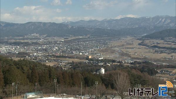 今年の景気　上伊那不透明な状況