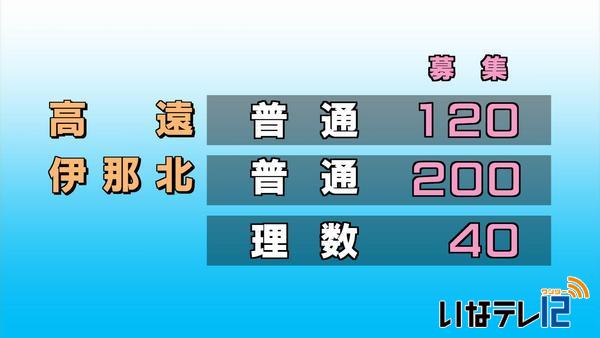 平成２７年度県立高校生徒募集定員　公表