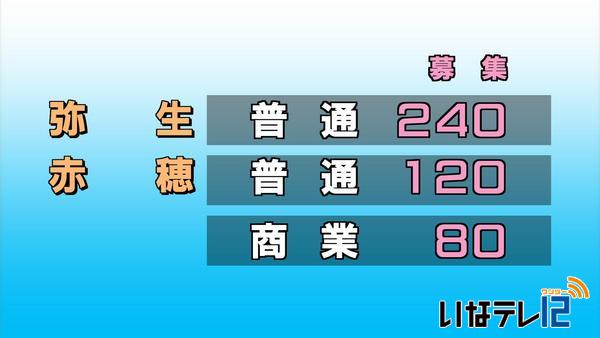 平成２７年度県立高校生徒募集定員　公表