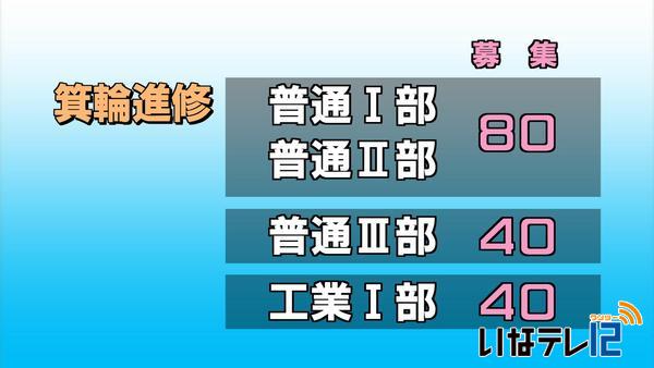 平成２７年度県立高校生徒募集定員　公表