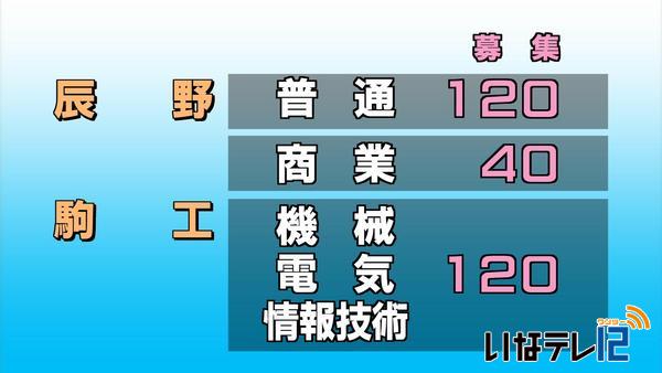 平成２７年度県立高校生徒募集定員　公表