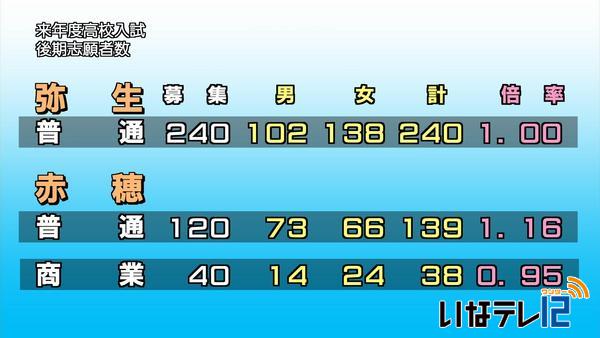 平成２７年度　公立高校後期選抜試験　志願者数発表