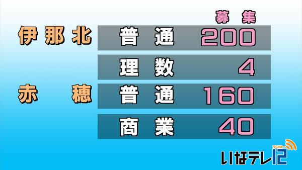 高校入試後期選抜試験　募集人員発表