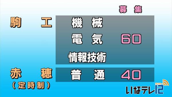 高校入試後期選抜試験　募集人員発表