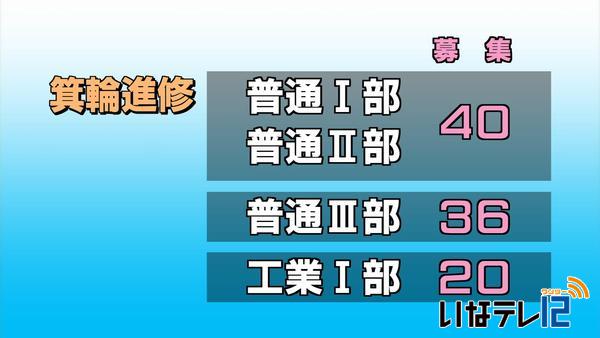 高校入試後期選抜試験　募集人員発表