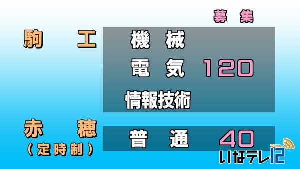 平成３０年度入学公立高校　募集定員公表