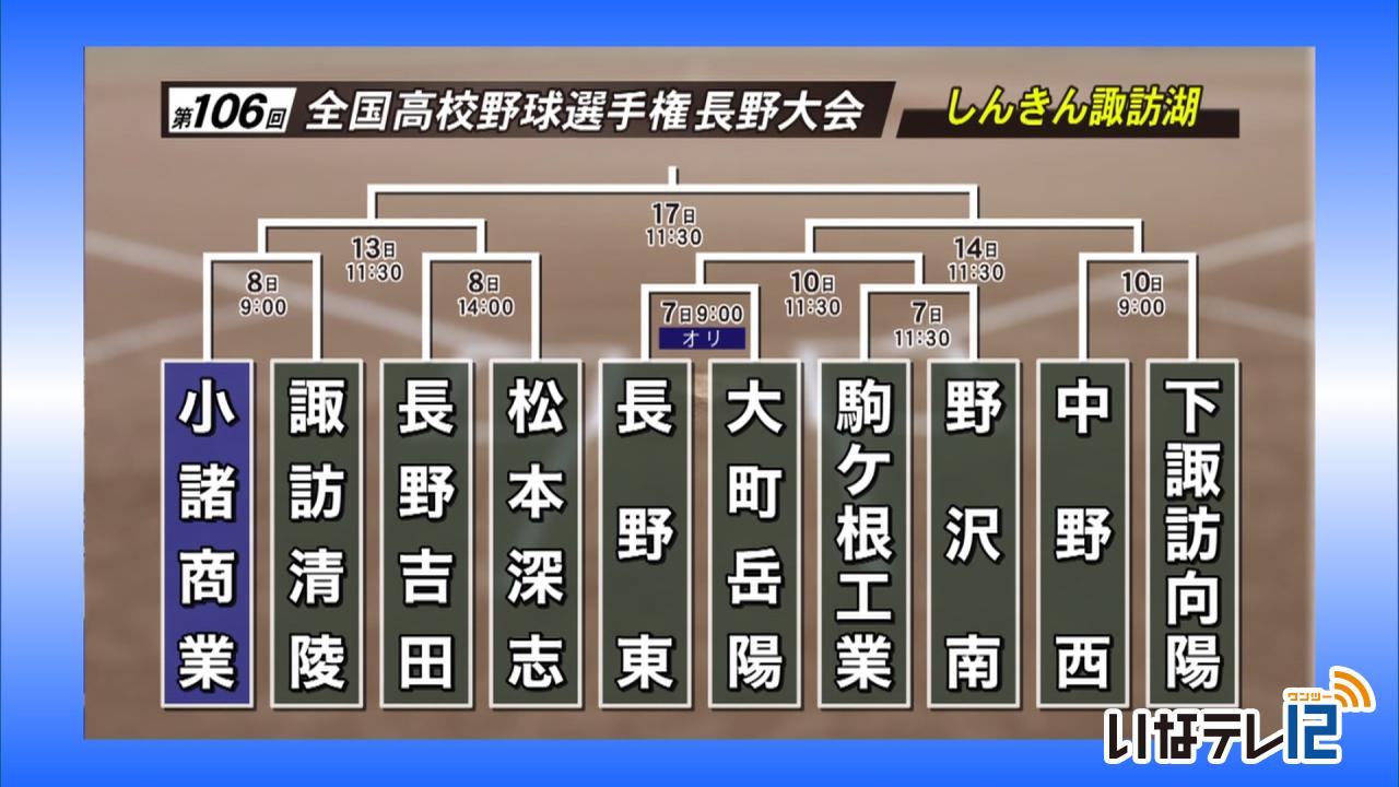 高校野球対戦相手決まる