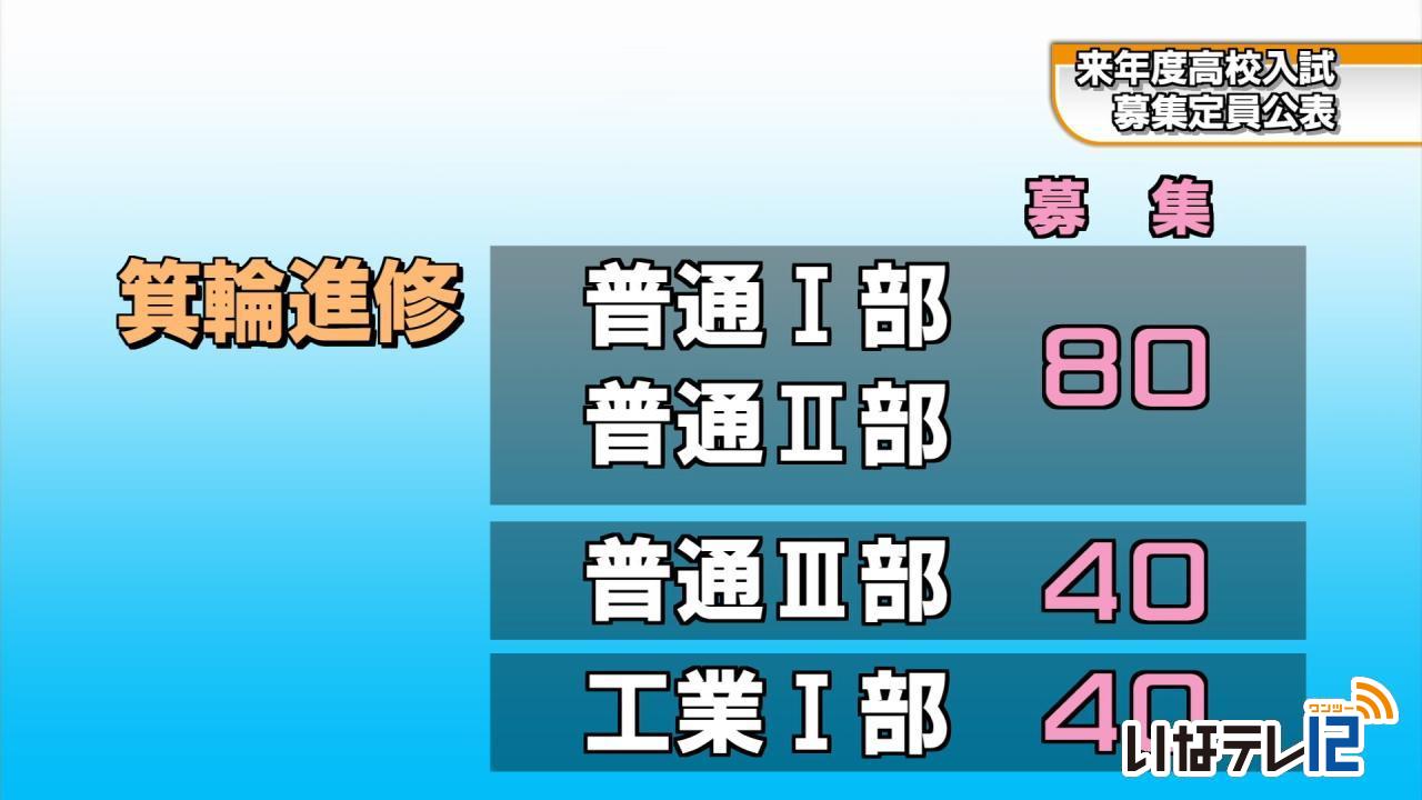 来年度の公立高校生徒募集定員公表
