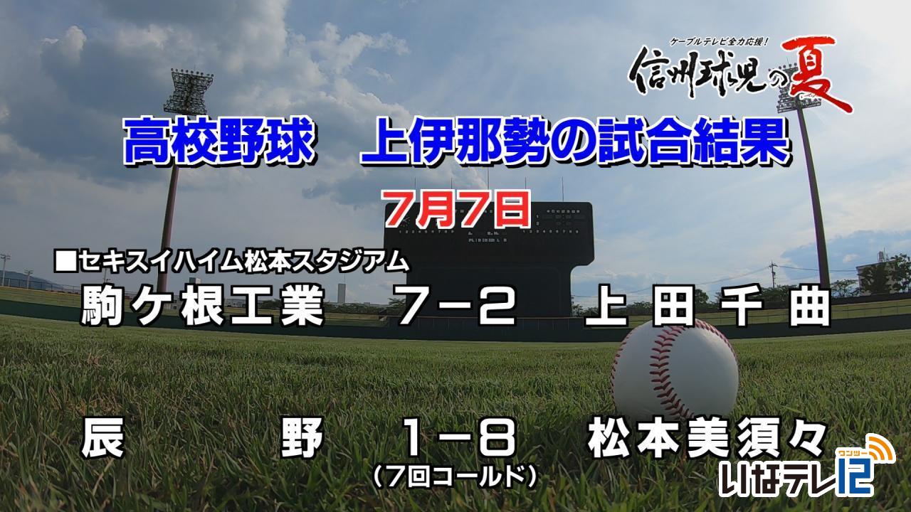 高校野球 上伊那勢の7日の試合結果