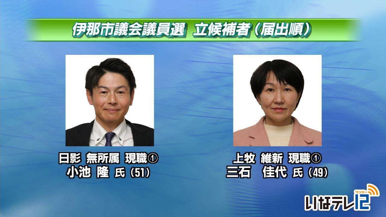 伊那市議会議員選挙　立候補者紹介（届出順１～８）