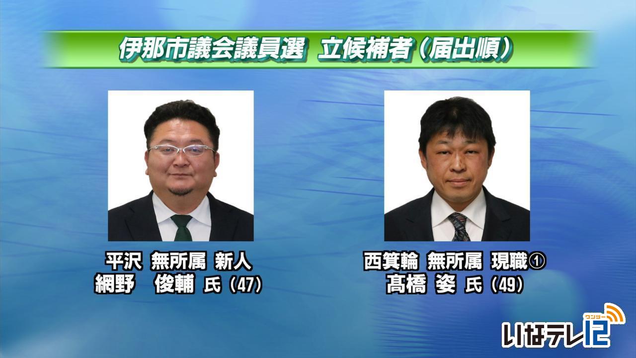 伊那市議会議員選挙　立候補者紹介（届出順１7～２２）