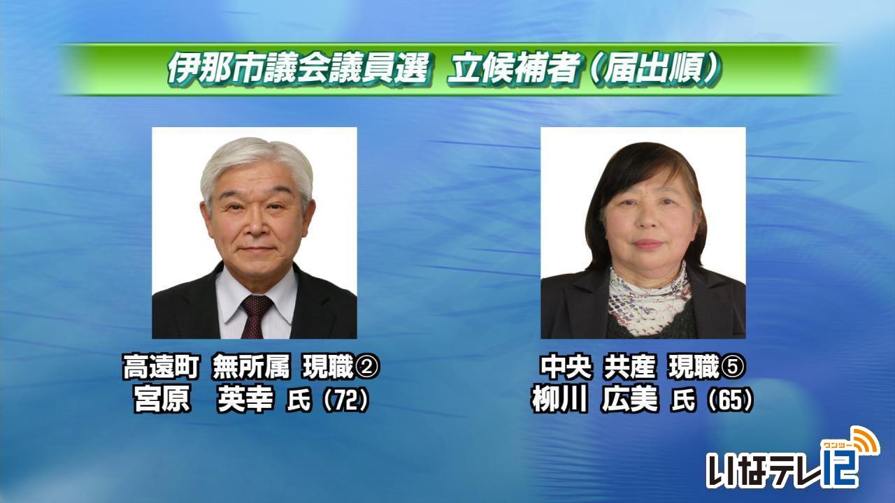 伊那市議会議員選挙　立候補者紹介（届出順１7～２２）