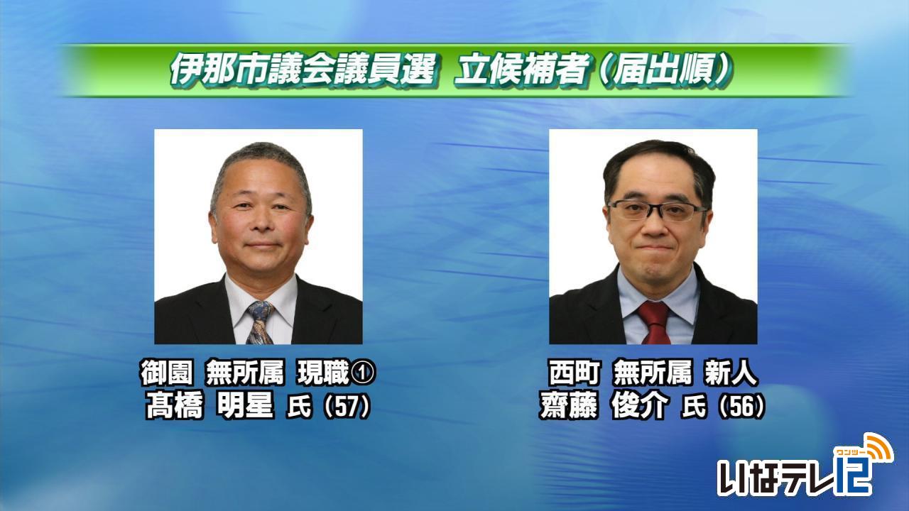伊那市議会議員選挙　立候補者紹介（届出順１7～２２）