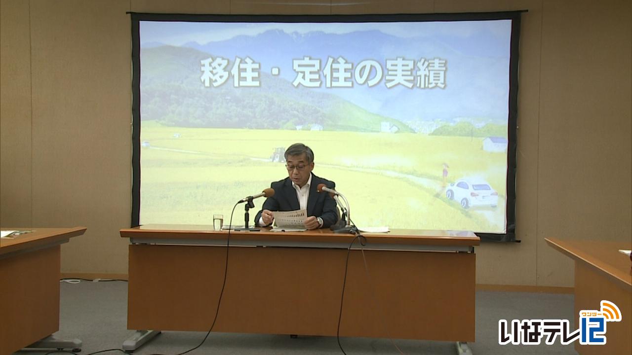 伊那市移住者数 過去最多の３７１人　肉付けとなる補正予算案も発表