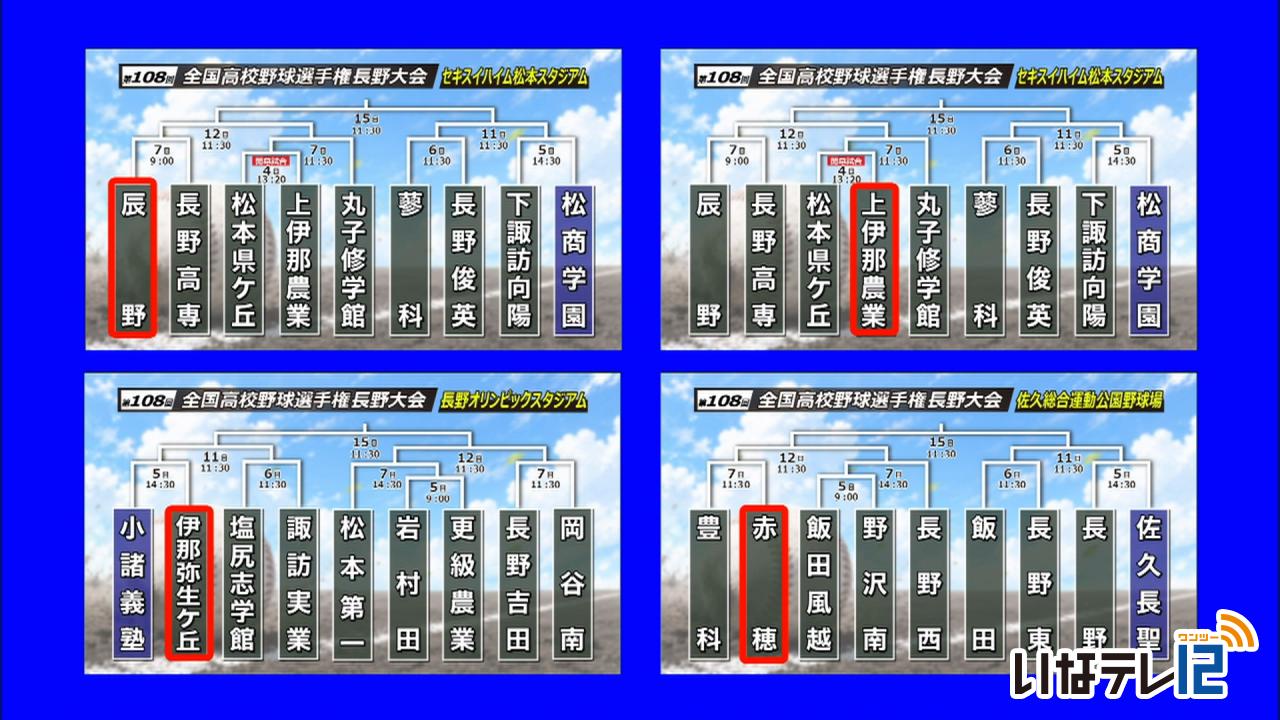 夏の高校野球　対戦相手決まる