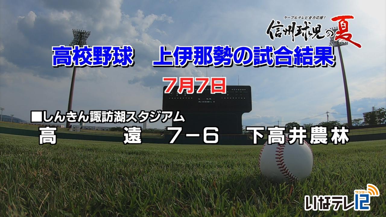 高校野球　上伊那勢の試合結果（8日）