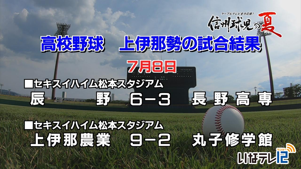 高校野球　上伊那勢の試合結果（8日）