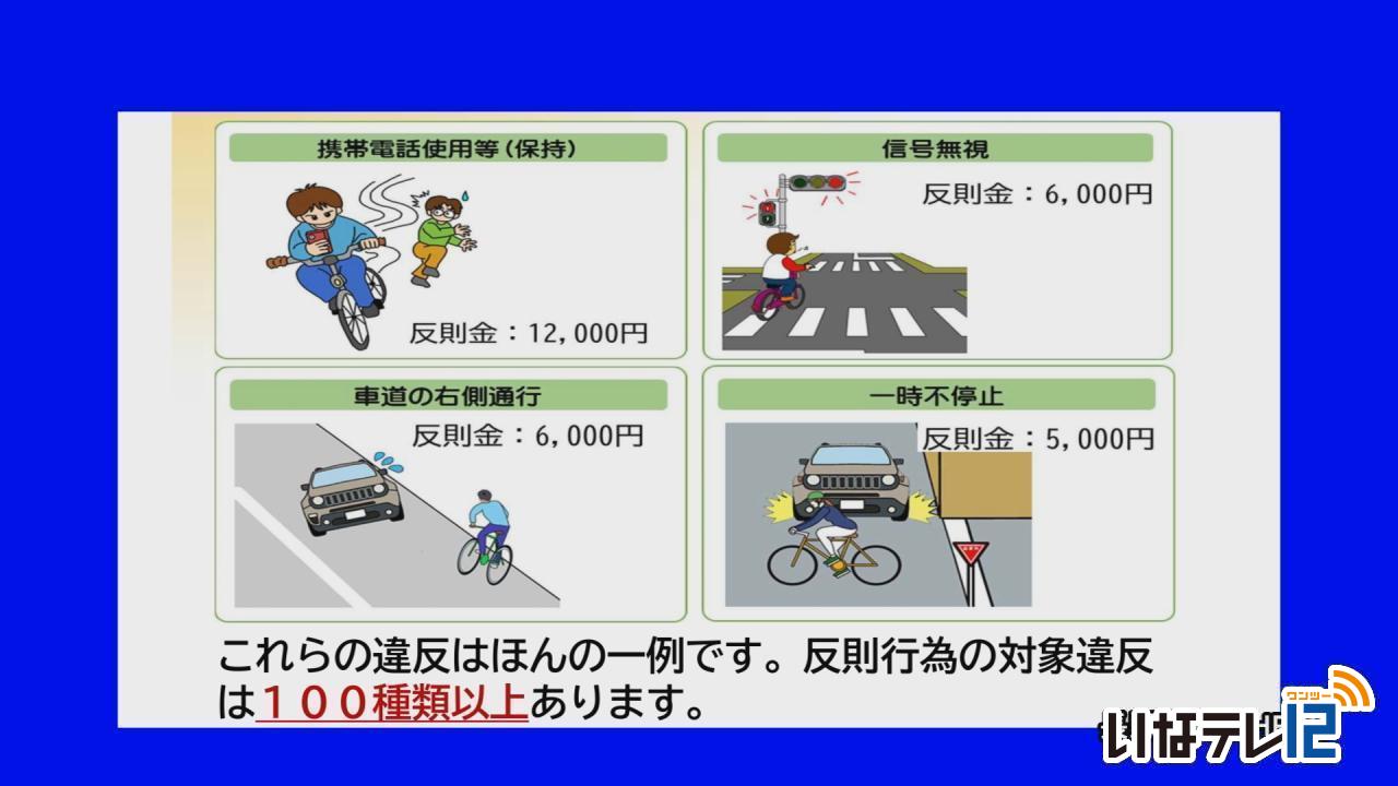 自転車青切符制度　ルールの確認