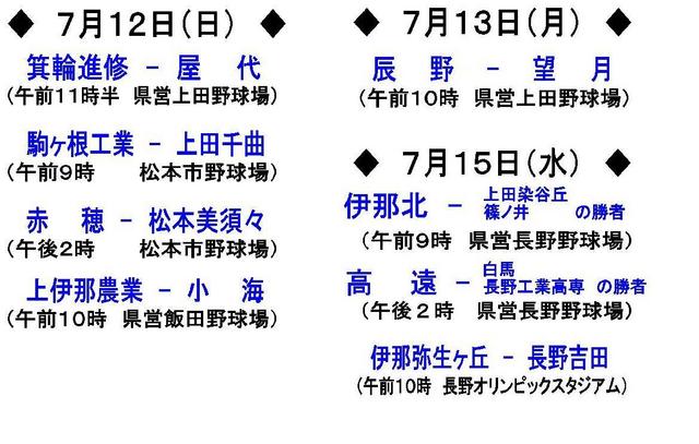 夏の高校野球　組み合わせ決まる