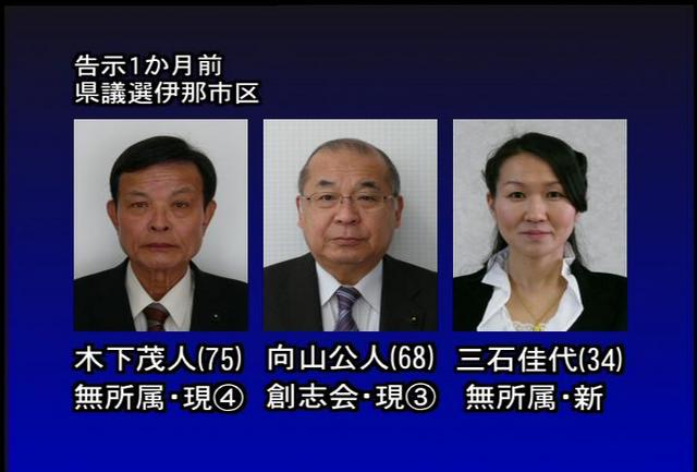 県議選告示1か月前