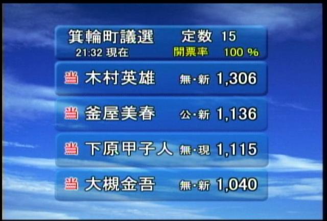 2011　箕輪町議会議員選挙