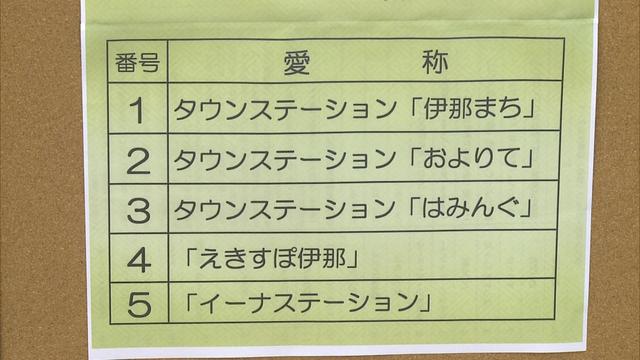 タウンステーション愛称を決める投票受け付け