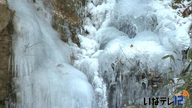 伊那地域最低気温ー9.7度