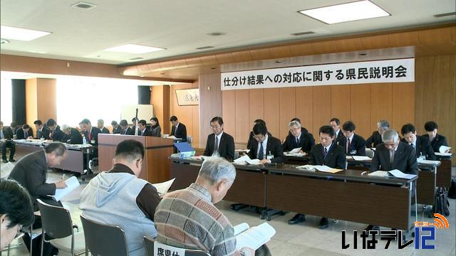 信州型事業仕分け説明会