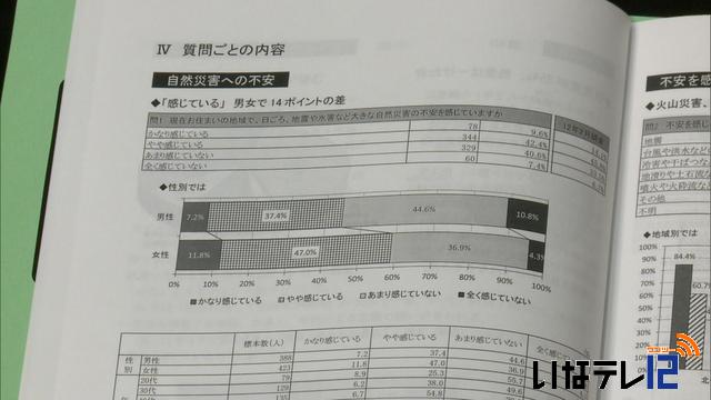 震災から間もなく2年　危機意識薄れる傾向