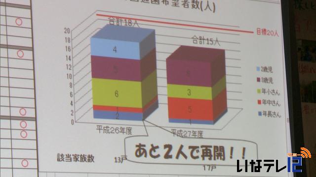 新山保育園「通いたい」18人