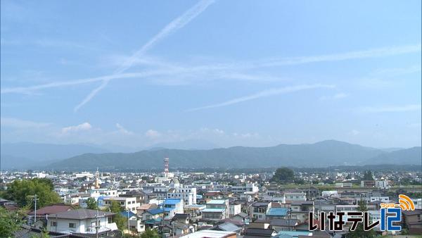 観測史上最も暑い１日