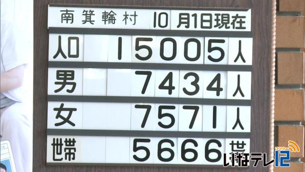 南箕輪村の人口１５，０００人突破