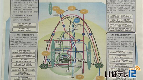 リニア見据え　上伊那地域将来ビジョン素案まとめる