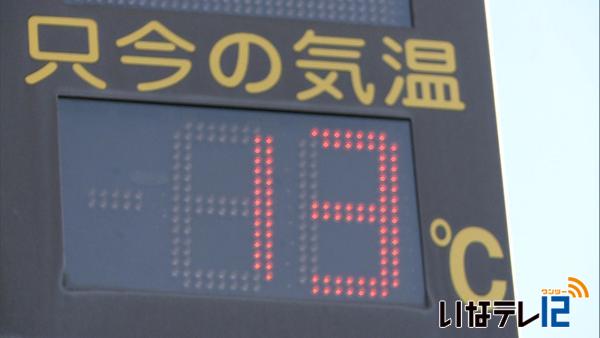 ４月上旬の気温　１３．７度