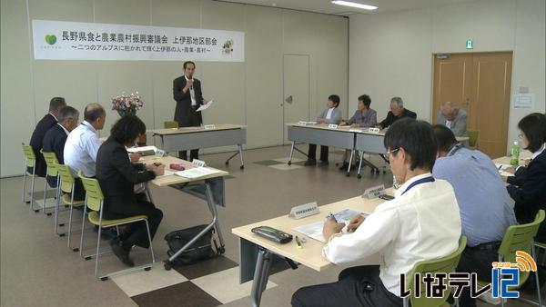 県食と農業農村振興計画審議会上伊那部会　計画見直し素案了承