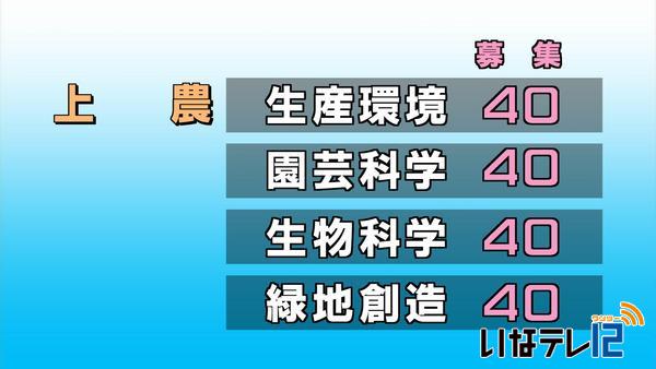 平成２７年度県立高校生徒募集定員　公表