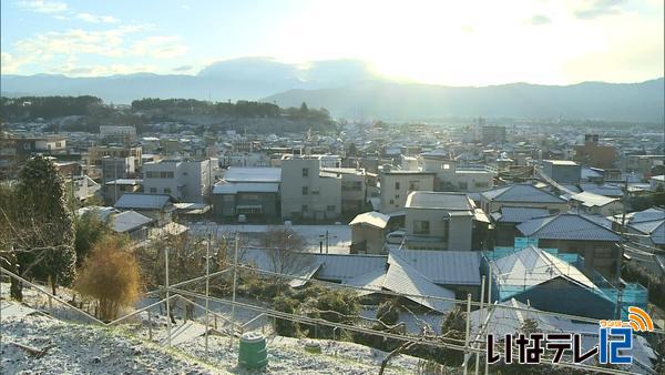 二十四節気～大雪～　最低気温ー２．５度