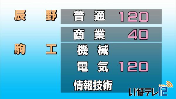 来年度の公立高校生徒募集定員公表