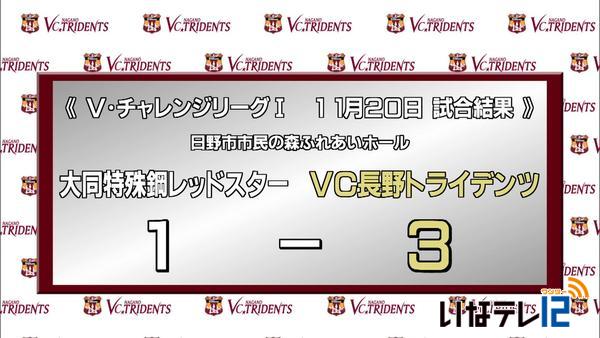 VC長野トライデンツ試合結果