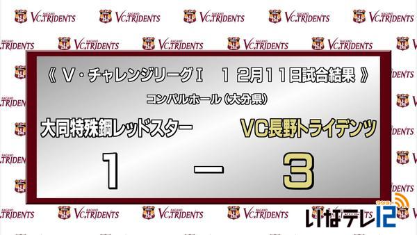 ＶＣ長野　連勝を３に伸ばす