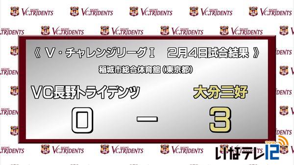 ＶＣ長野 ４日の試合結果