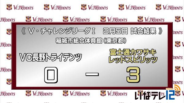 VC長野　２連敗で３位転落