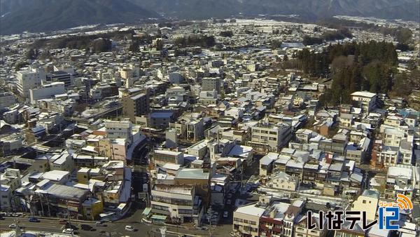 住宅地　商業地とも下落