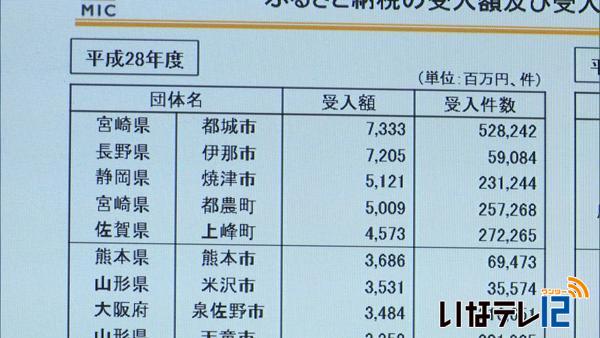 伊那市平成２８年度ふるさと納税受入れ額　全国２位