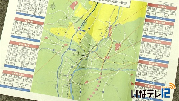 伊那市産業用地　残り区画少なく取得を検討