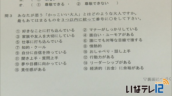 伊那JCが中学生に「大人」についてアンケート