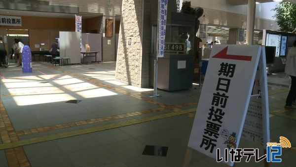 伊那市長選挙の期日前投票　３日間で２，６７７人